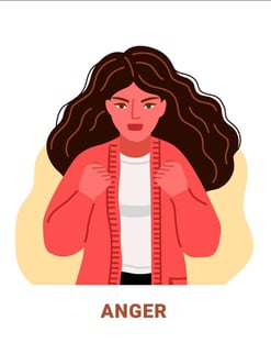 Anger- 5 Stages of Divorce Grief