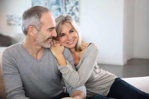 Rights And Obligations For Common Law Couples In Ontario