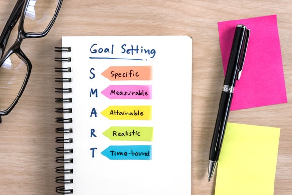 SMART Financial Goal-Setting