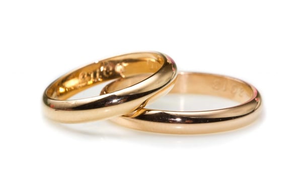 Religion-Based Mahr Agreements: Validity and Status Under Canadian Law