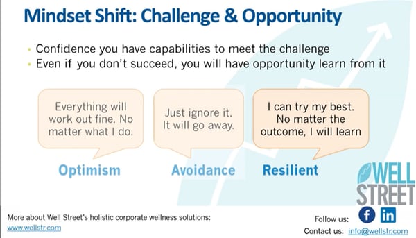 Wellbeing During COVID-19 Webinar